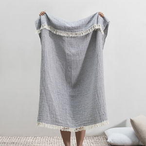 Image Lakeside Soho Throw