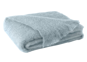 Image Glacier Blue Brushed Mohair Throw